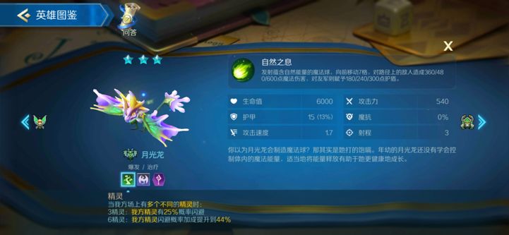 战歌竞技场精灵种族图鉴