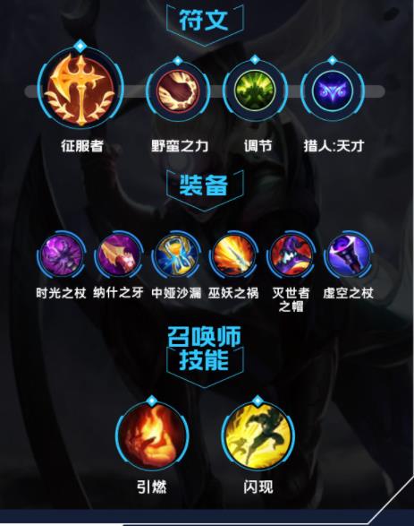 lol手游皎月出装天赋攻略