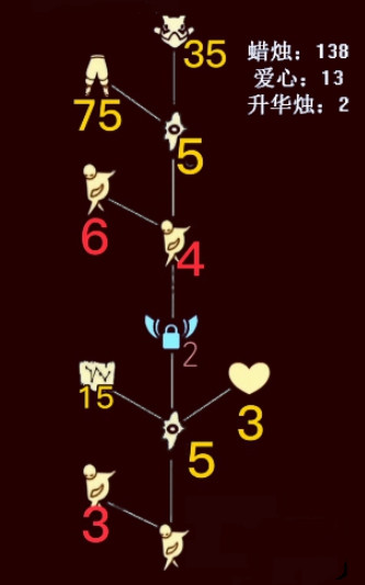 光遇复刻10.22兑换图