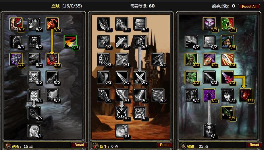 魔兽世界怀旧服盗贼野外单刷天赋推荐
