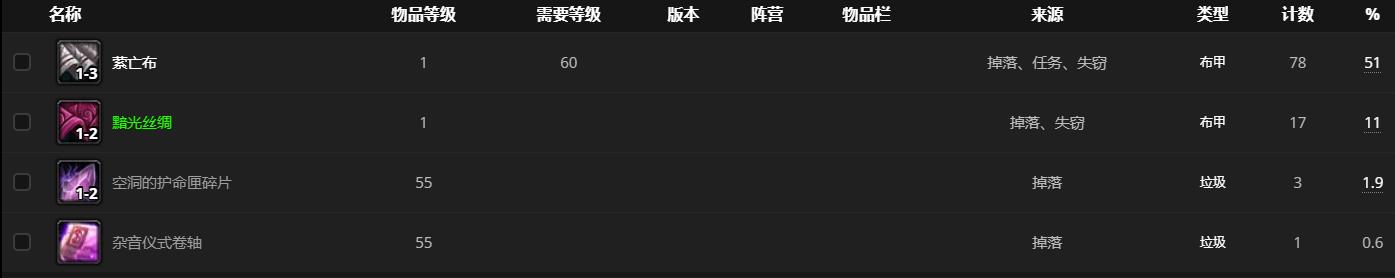 魔兽世界不死的缚魂者位置介绍