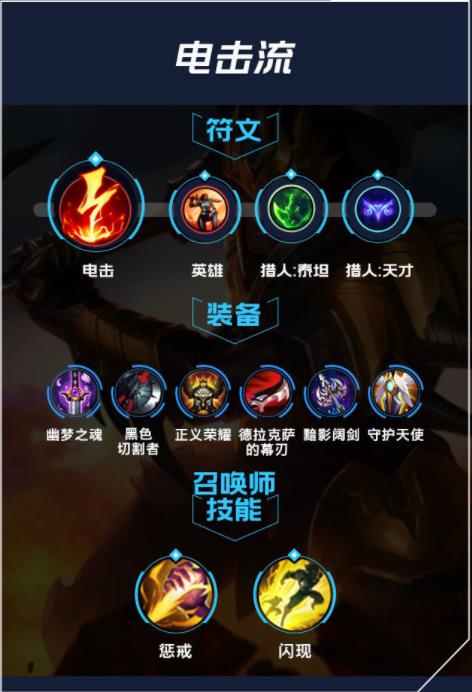 lol手游皇子出装天赋攻略