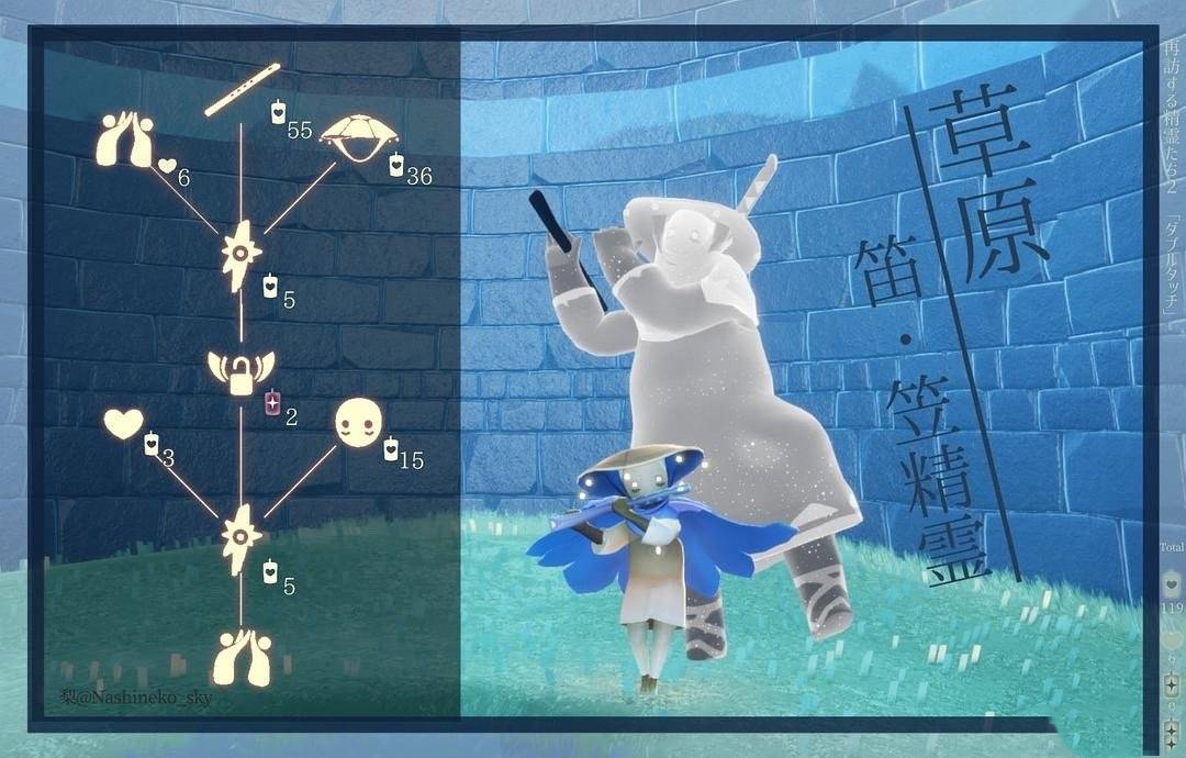 光遇云野斗笠笛子旅行先祖蜡烛兑换介绍