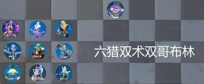 战歌竞技场上分神器六猎阵容攻略