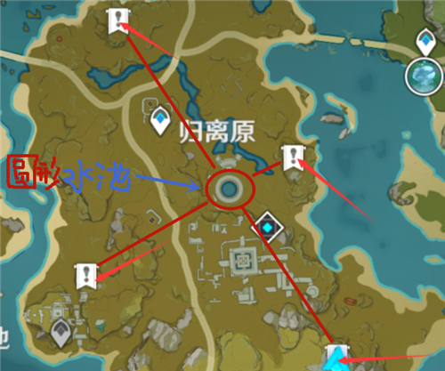原神奇怪的圆盘最后的遗迹位置介绍