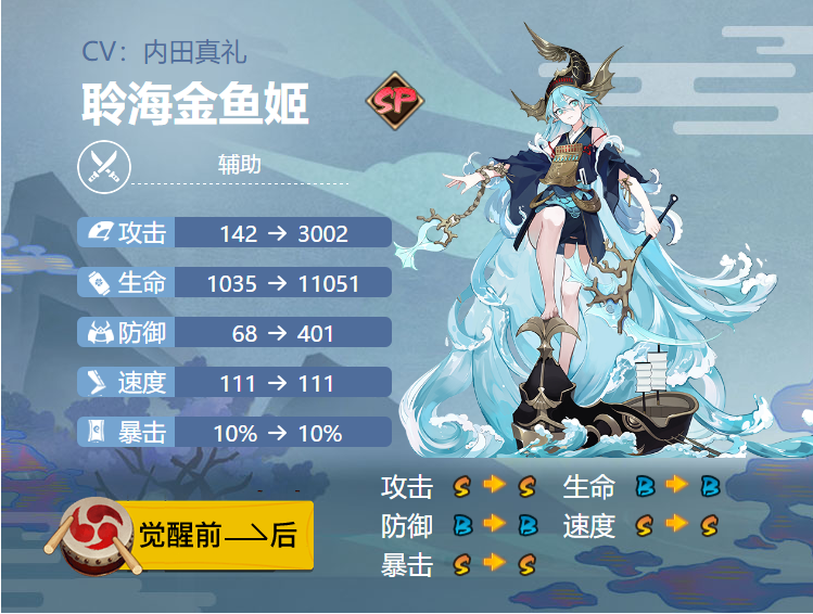 阴阳师SP聆海金鱼姬式神技能解析