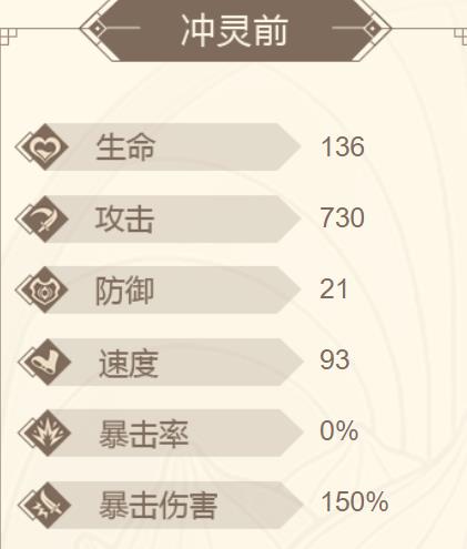 山海镜花赤狐属性技能实战评价介绍