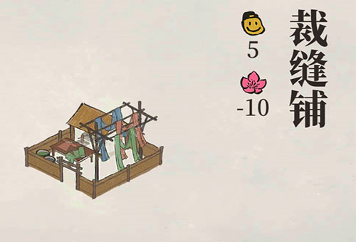 江南百景图裁缝铺升级攻略