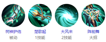 2020王者荣耀虞姬出装攻略