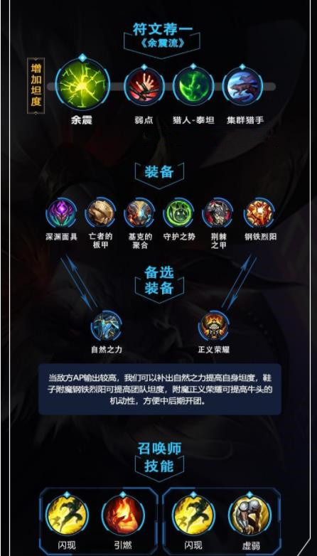 lol手游牛头出装天赋攻略
