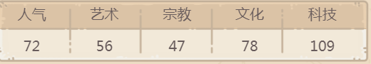 最强蜗牛奥斯帕克能量魔方贵重品攻略
