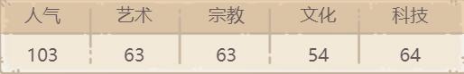 最强蜗牛月光宝盒贵重品攻略