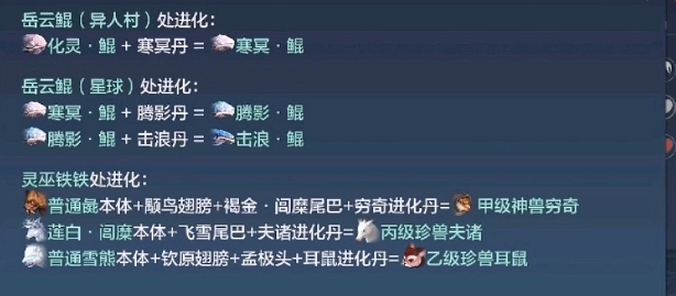 妄想山海耳鼠进化丹获得方法介绍