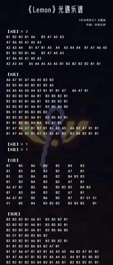 光遇吉他乐谱分享