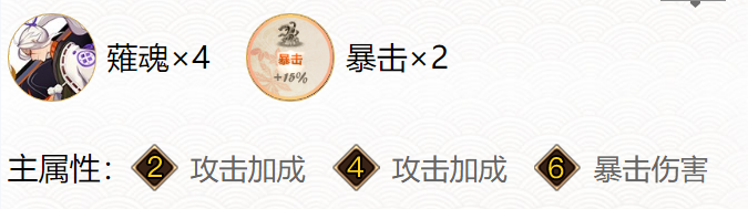 阴阳师sp聆海金鱼姬御魂搭配推荐