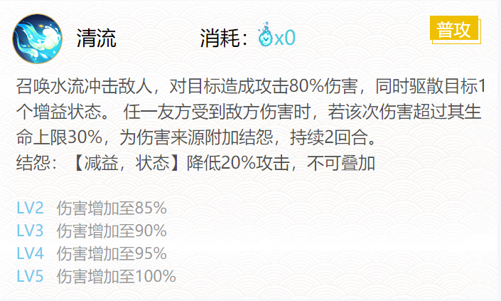 阴阳师SP聆海金鱼姬式神技能解析