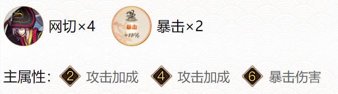 阴阳师ssr黑琦一户御魂搭配推荐