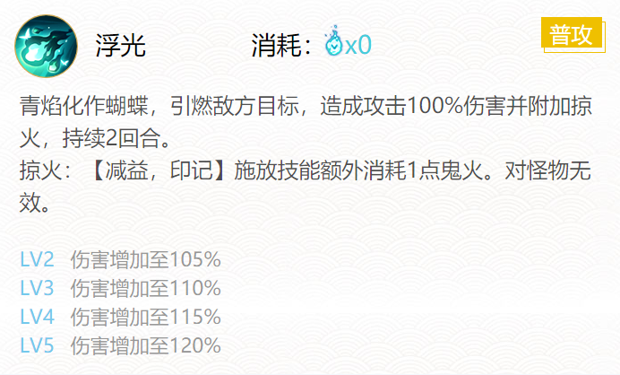 阴阳师SP浮世青行灯式神技能解析