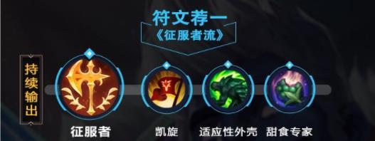 lol手游蒙多出装天赋攻略