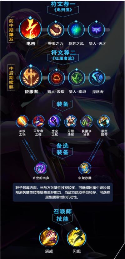 lol手游寡妇出装天赋攻略