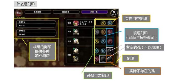 一血万杰极刻印效果介绍
