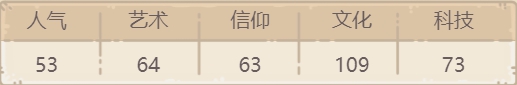 最强蜗牛孙子兵法贵重品攻略