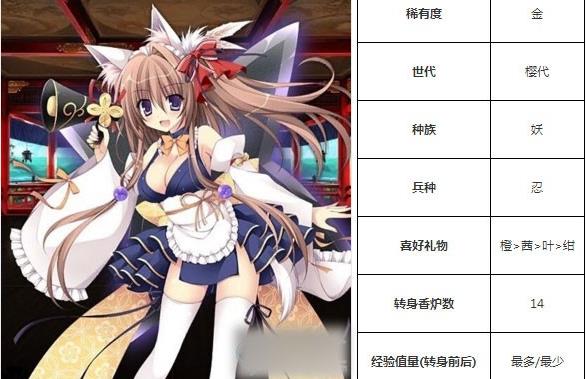 一血万杰山彦技能培养评价装饰搭配介绍