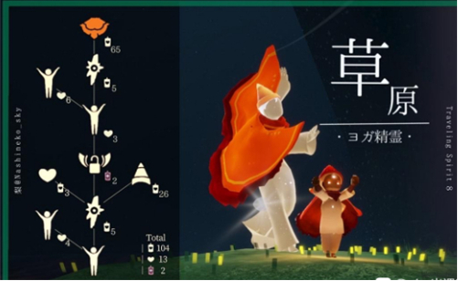光遇红绒斗篷先祖位置攻略