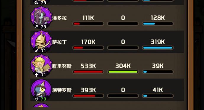 小小军团2英雄培养推荐