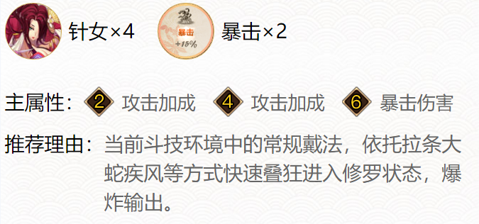 阴阳师ssr鬼童丸御魂搭配推荐