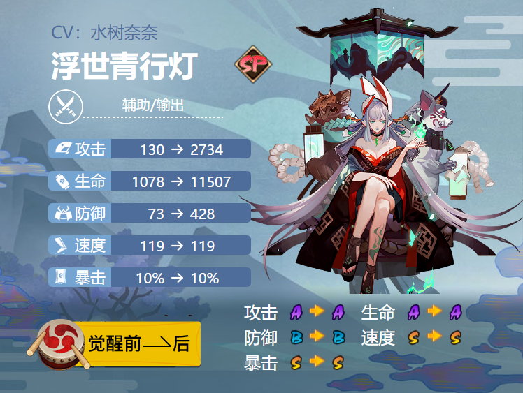阴阳师SP浮世青行灯式神技能解析