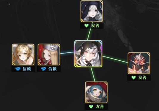 爆裂魔女妮蔻拉丝天赋技能介绍