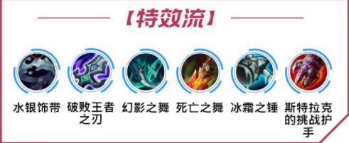 lol手游剑圣出装天赋攻略