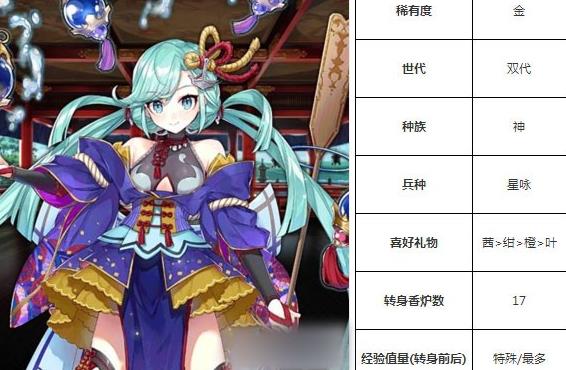 一血万杰船灵技能培养评价装饰搭配介绍
