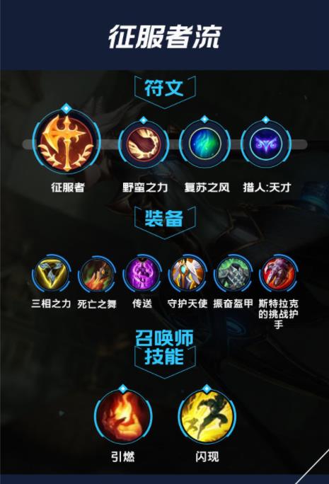 lol手游青钢影出装天赋攻略