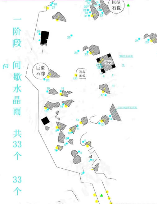 光遇伊甸之眼石像分布位置介绍