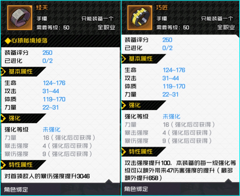 一人之下手游满级后250评分起步配饰搭配方案