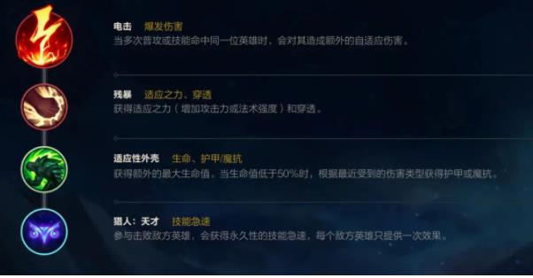 lol手游小法出装天赋攻略