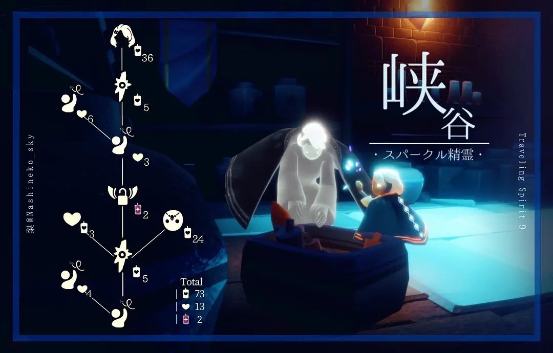 光遇发卡先祖兑换物品介绍