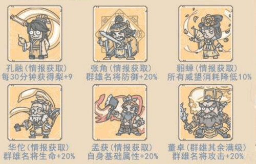 最强蜗牛貂蝉获取方式介绍