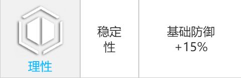 少女前线云图计划秋角色攻略