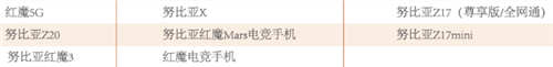 天涯明月刀手游手机配置2020要求介绍