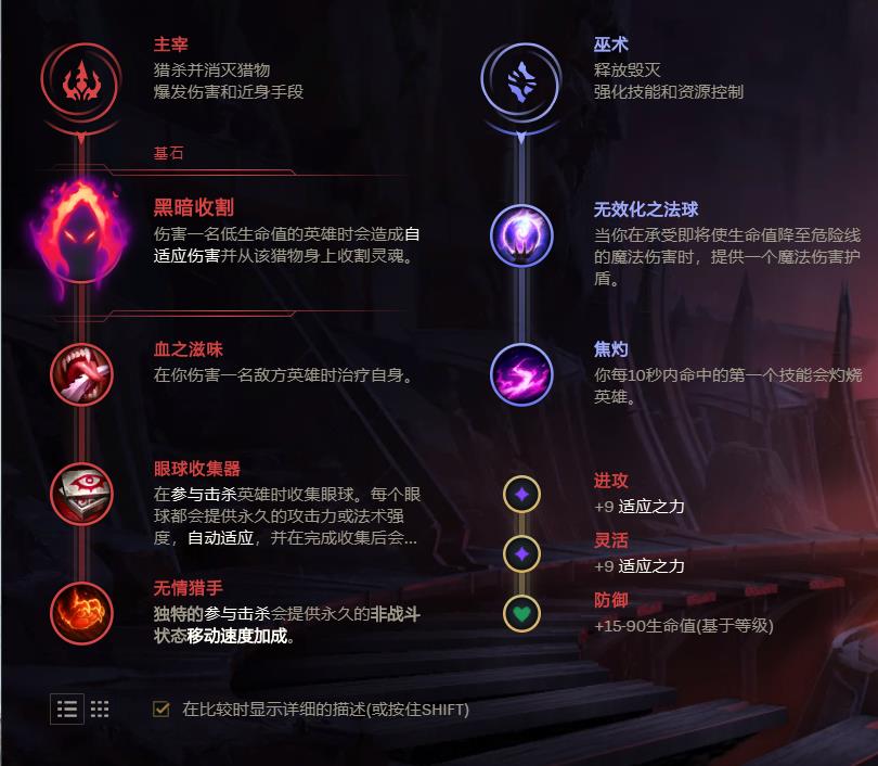 lol无限火力炸弹人出装天赋推荐