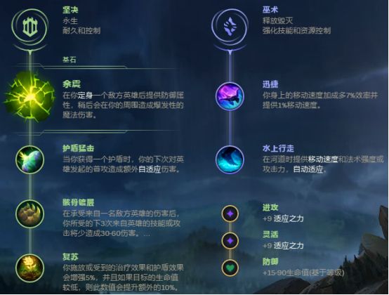 lol无限火力塞拉斯出装天赋推荐