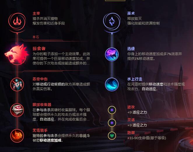 lol无限火力阿木木出装天赋推荐