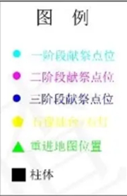 光遇伊甸之眼石像分布位置介绍