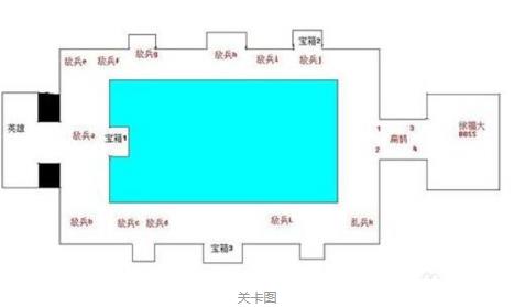 王者荣耀冒险模式三星血王宫通关攻略