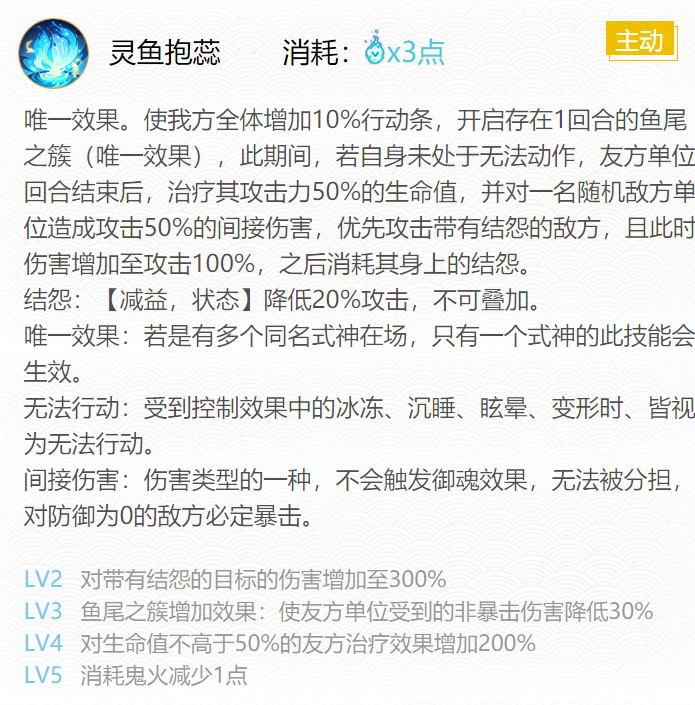 阴阳师SP聆海金鱼姬式神技能解析