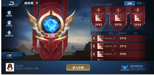 王者荣耀右上角魔方含义介绍