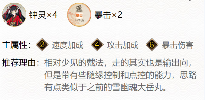 阴阳师ssr鬼童丸御魂搭配推荐